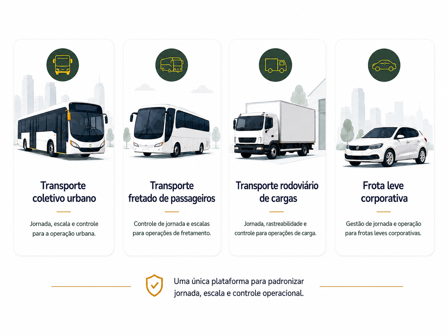 Segmentos atendidos pela Acazzia: transporte coletivo urbano, transporte fretado de passageiros, transporte rodoviário de cargas e frota leve corporativa